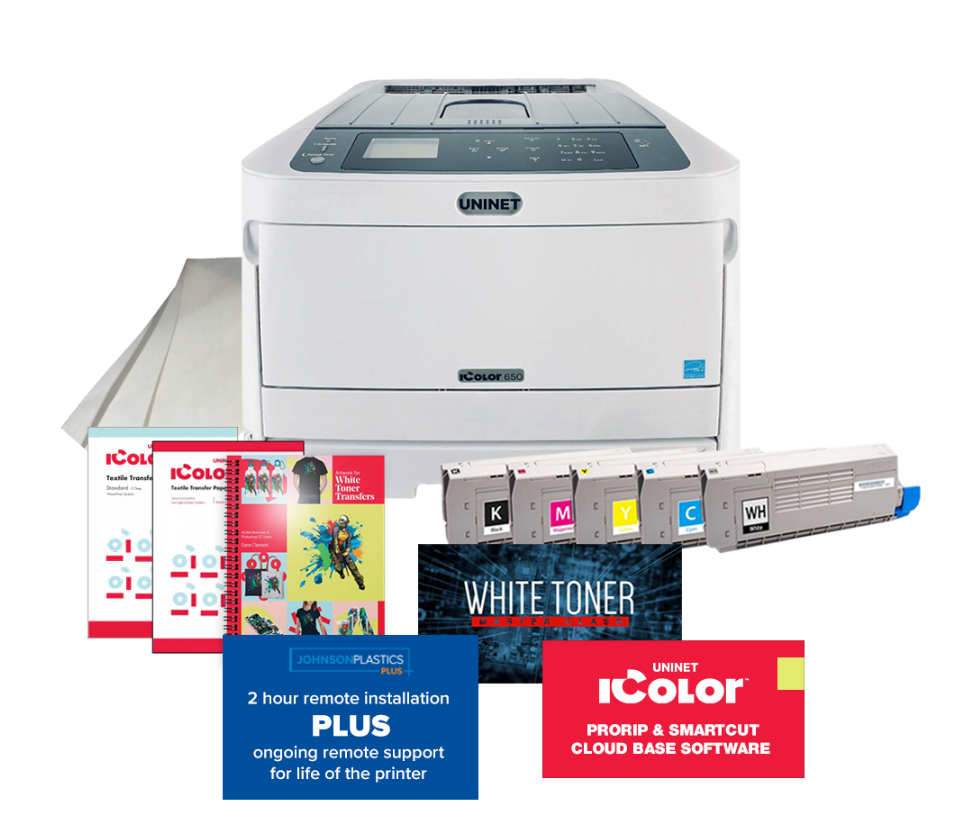 printing bundle kit