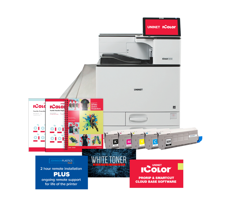printing bundle kit